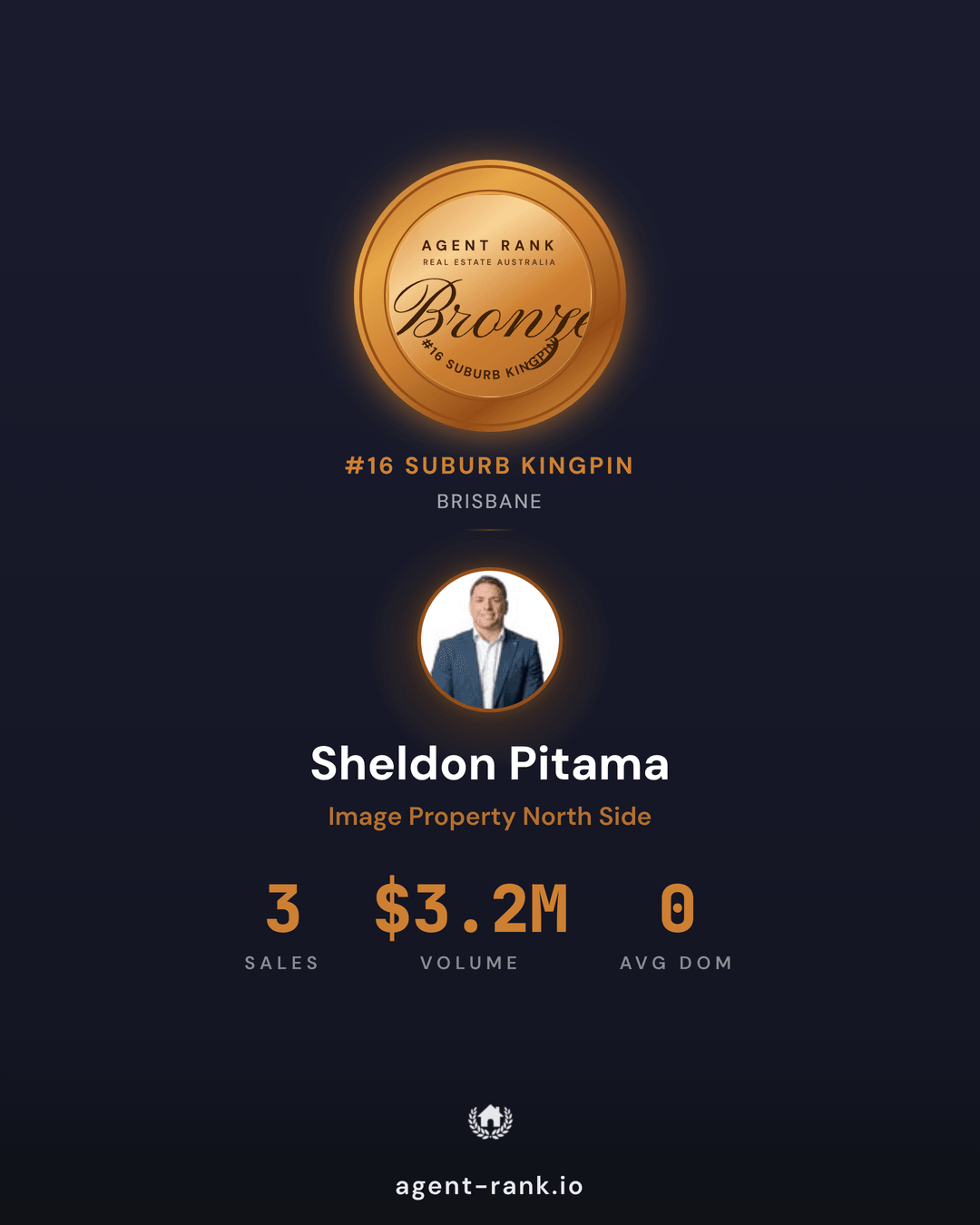 Sheldon Pitama rank card